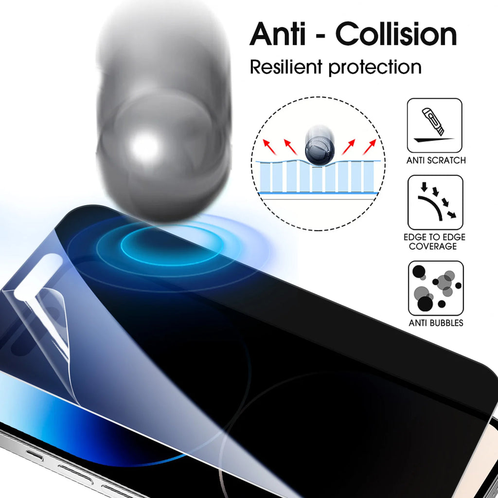 iPhone 17/17 Air/17Pro MAX Privacy Screen Protectors
